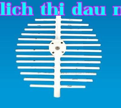 Bộ phân phối ống
